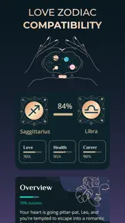 astroline: astrology horoscope alternatives 1