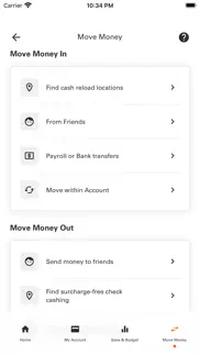 money network mobile app alternatives 6