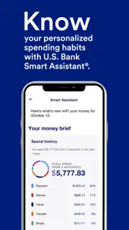 u.s. bank mobile banking alternatives 6