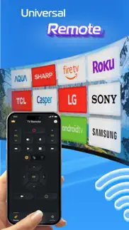 universal remote for tv smart alternatives 1