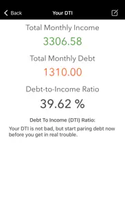 debt to income calculator alternatives 4