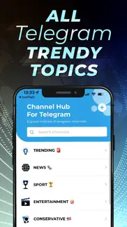 telegram channel hub alternatives 1