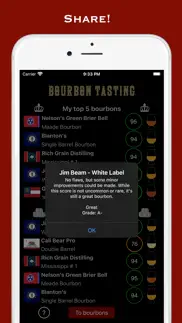 bourbon tasting alternatives 7
