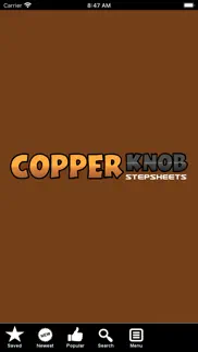 copperknob alternatives 1
