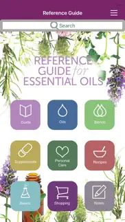 ref guide for essential oils alternatives 1
