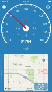 speedometer simple alternatives 4