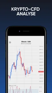 bitcoin handel - capital.com alternativer 6