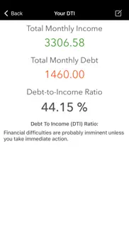 debt to income calculator alternatives 3