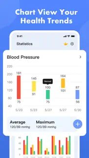 blood pressure app-health body alternatives 2