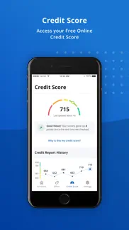 credit one bank mobile alternatives 4