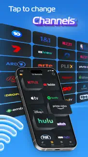 universal remote for tv smart alternatives 2