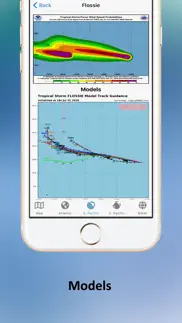 tropical hurricane tracker alternatives 2