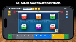 volleyball rotations alternatives 4
