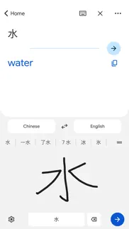 google translate alternatives 4